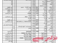 ادامه مطلب...